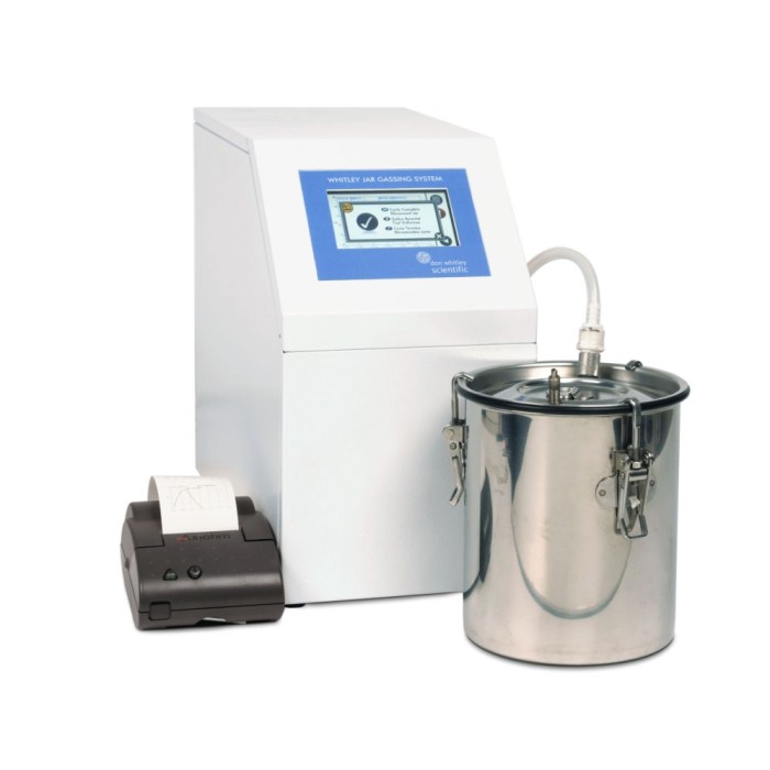 Anaerobic Conditions in Jars – When funds don’t allow for a Whitley Workstation