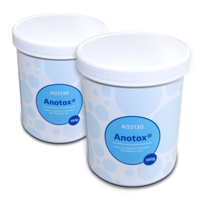 Anotox Nachfüllpack