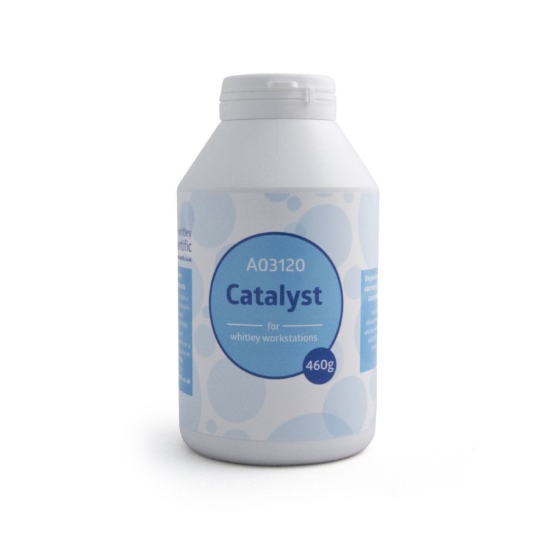 Katalysator-Nachfüllpack