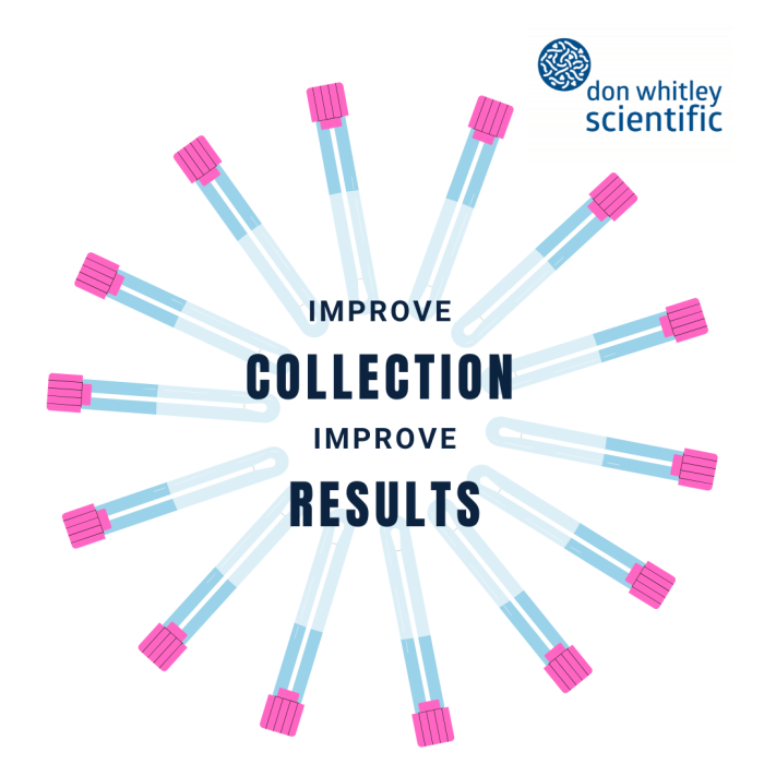 Improve collection, improve results
